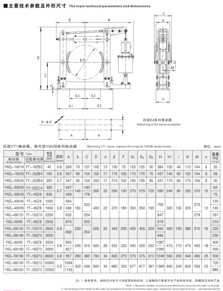 YWZ4系列電力液壓鼓式制動(dòng)器02