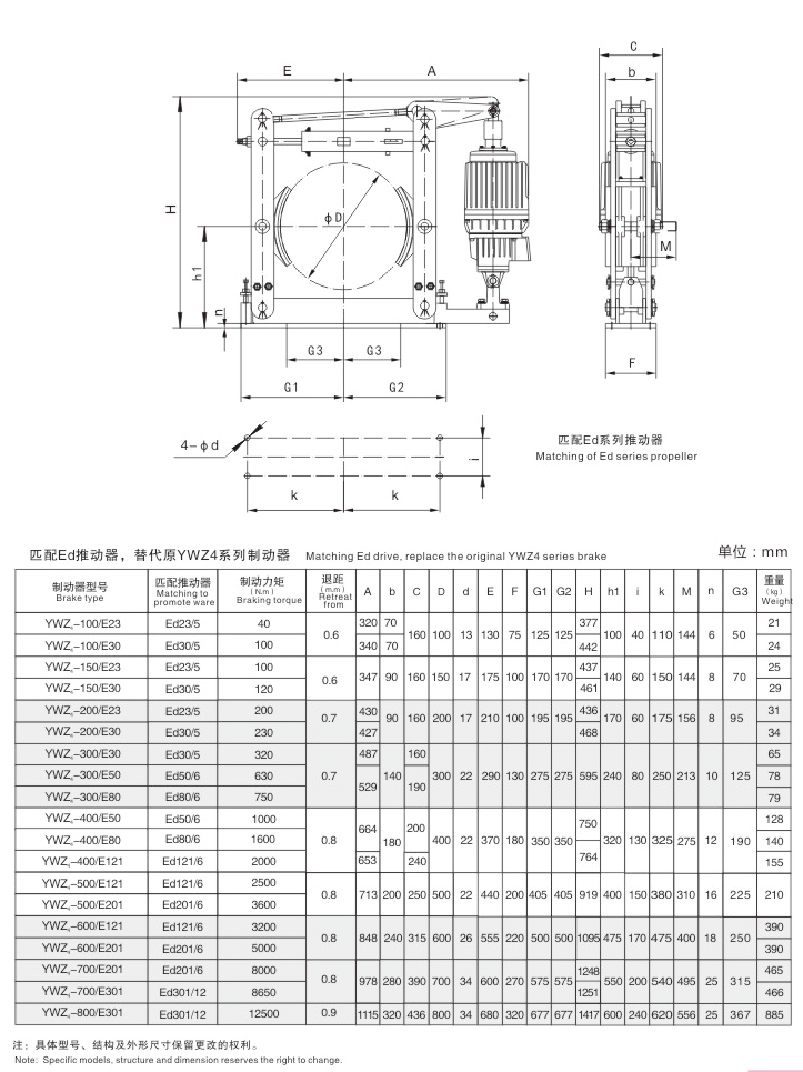 YWZ4系列電力液壓鼓式制動(dòng)器03